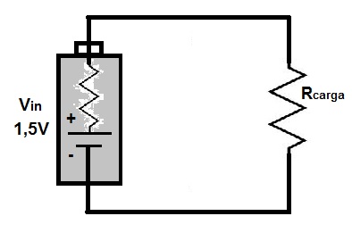 Electricidad