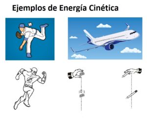 Energía